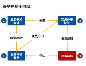 &#20964;&#20976;&#40;&#20013;&#22269;&#41;&#23448;&#26041;&#32593;&#31449;&#45;&#30331;&#24405;&#20837;&#21475;