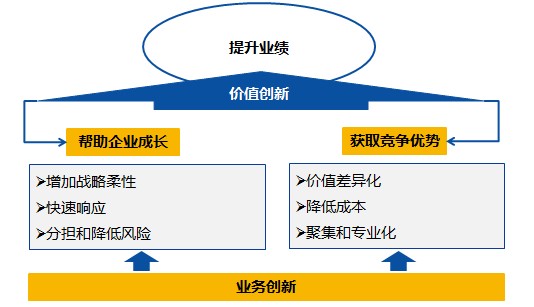 &#20964;&#20976;&#40;&#20013;&#22269;&#41;&#23448;&#26041;&#32593;&#31449;&#45;&#30331;&#24405;&#20837;&#21475;