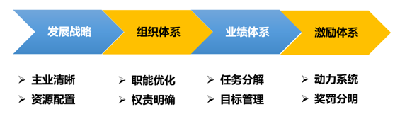 &#20964;&#20976;&#40;&#20013;&#22269;&#41;&#23448;&#26041;&#32593;&#31449;&#45;&#30331;&#24405;&#20837;&#21475;