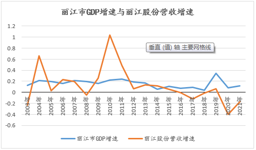 &#20964;&#20976;&#40;&#20013;&#22269;&#41;&#23448;&#26041;&#32593;&#31449;&#45;&#30331;&#24405;&#20837;&#21475;