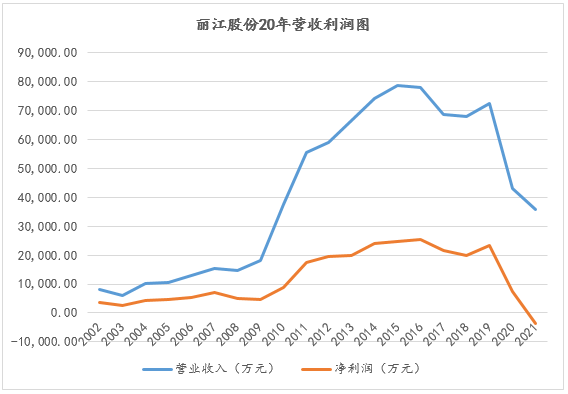 &#20964;&#20976;&#40;&#20013;&#22269;&#41;&#23448;&#26041;&#32593;&#31449;&#45;&#30331;&#24405;&#20837;&#21475;