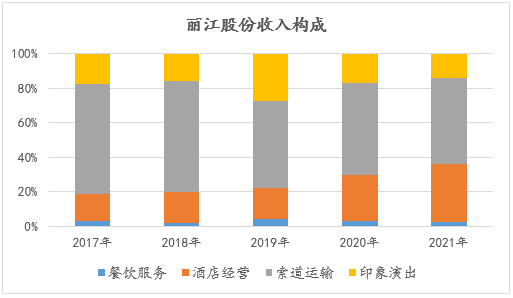 &#20964;&#20976;&#40;&#20013;&#22269;&#41;&#23448;&#26041;&#32593;&#31449;&#45;&#30331;&#24405;&#20837;&#21475;