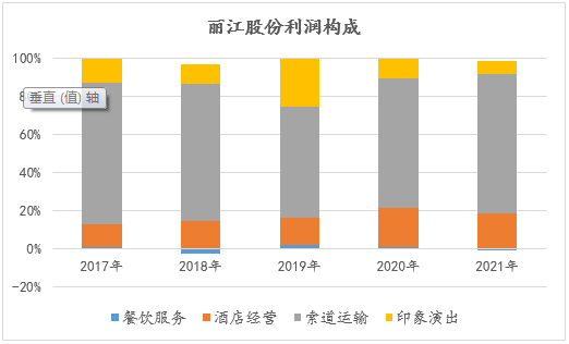 &#20964;&#20976;&#40;&#20013;&#22269;&#41;&#23448;&#26041;&#32593;&#31449;&#45;&#30331;&#24405;&#20837;&#21475;