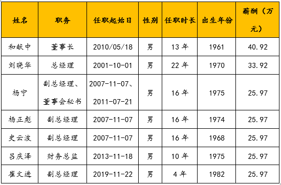 &#20964;&#20976;&#40;&#20013;&#22269;&#41;&#23448;&#26041;&#32593;&#31449;&#45;&#30331;&#24405;&#20837;&#21475;