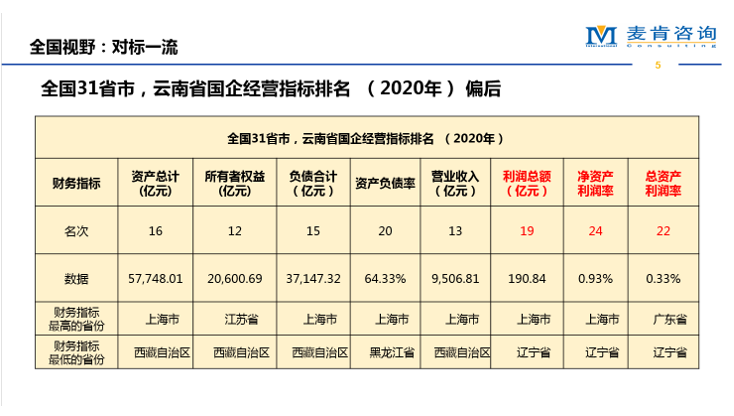 &#20964;&#20976;&#40;&#20013;&#22269;&#41;&#23448;&#26041;&#32593;&#31449;&#45;&#30331;&#24405;&#20837;&#21475;