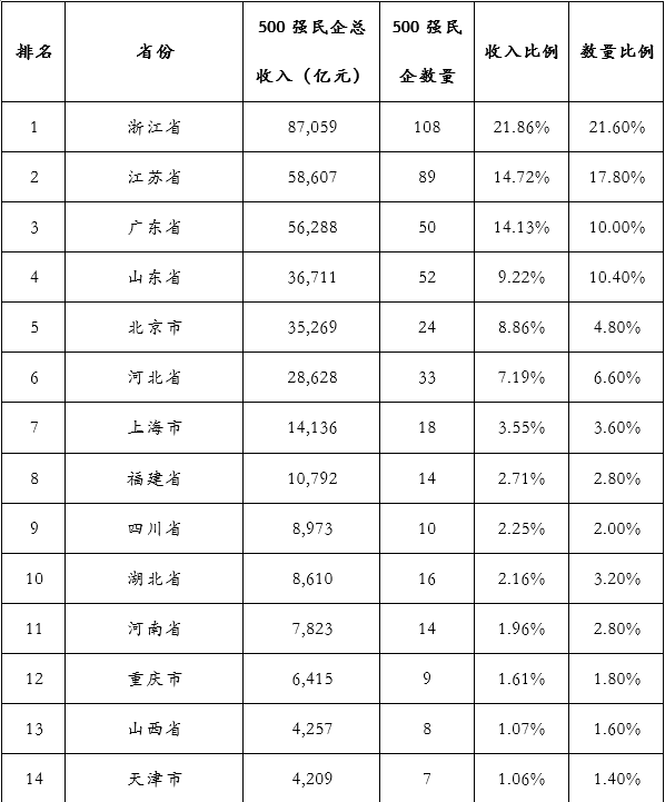 &#20964;&#20976;&#40;&#20013;&#22269;&#41;&#23448;&#26041;&#32593;&#31449;&#45;&#30331;&#24405;&#20837;&#21475;