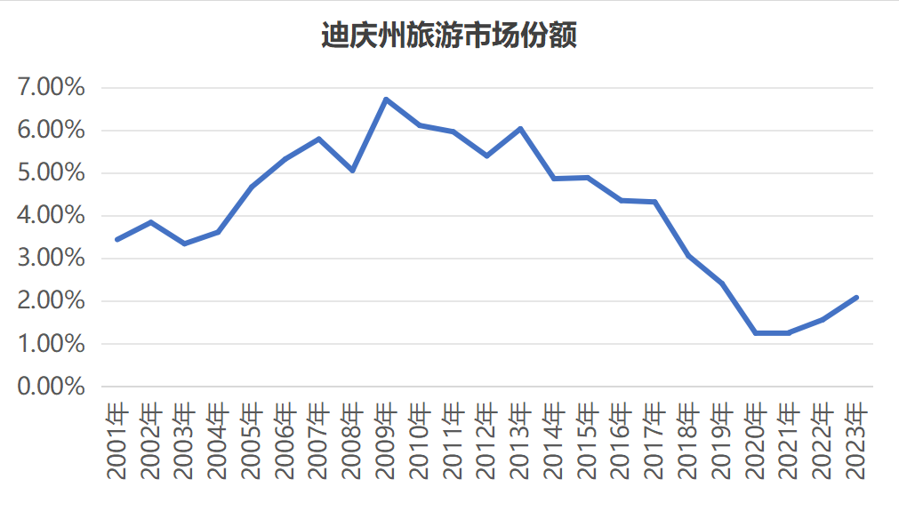 &#20964;&#20976;&#40;&#20013;&#22269;&#41;&#23448;&#26041;&#32593;&#31449;&#45;&#30331;&#24405;&#20837;&#21475;